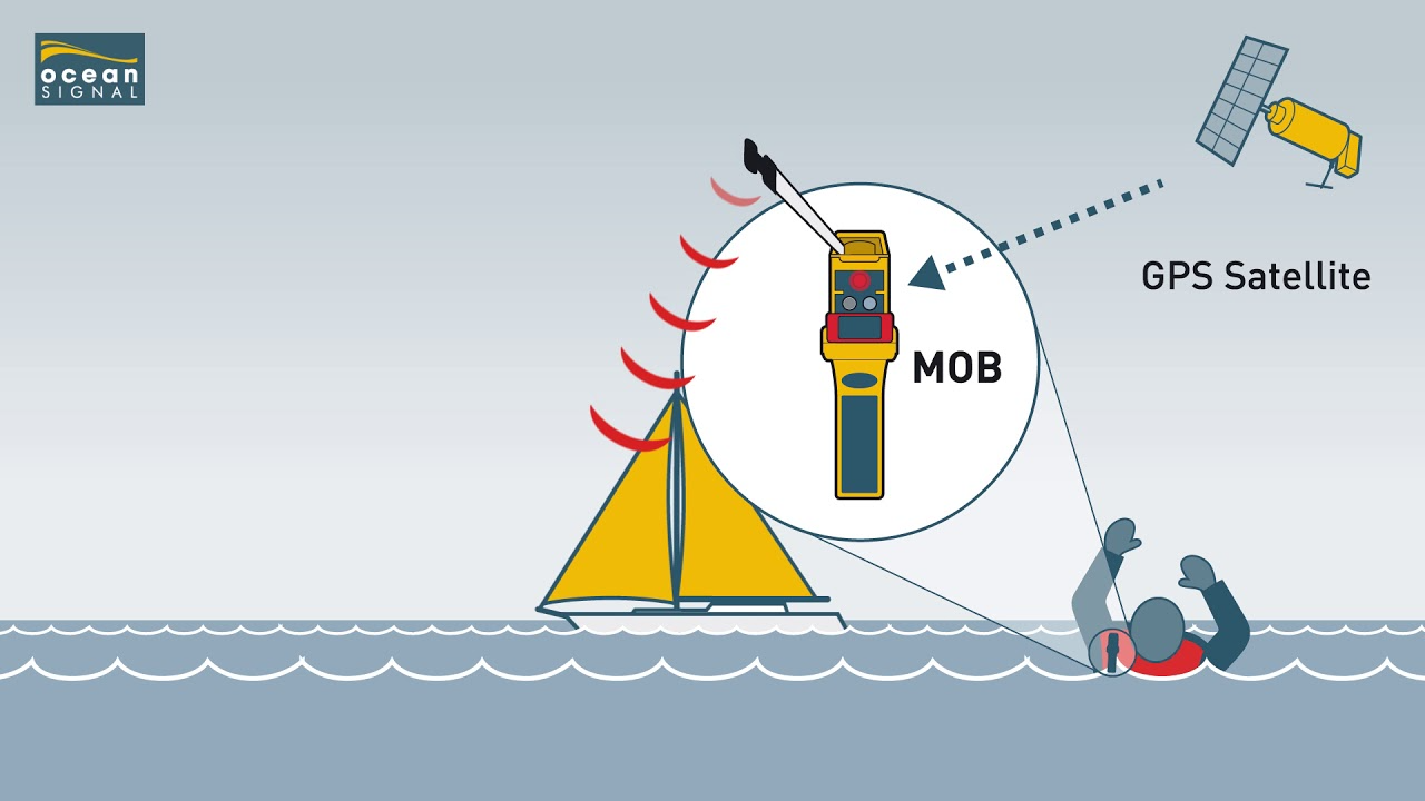 man overboard equipment